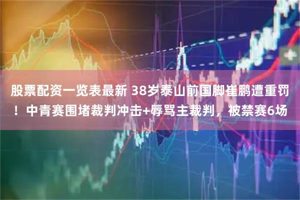 股票配资一览表最新 38岁泰山前国脚崔鹏遭重罚！中青赛围堵裁判冲击+辱骂主裁判，被禁赛6场